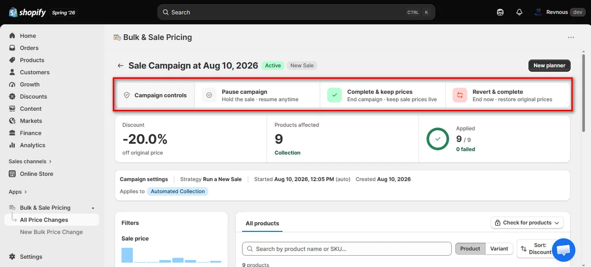 screenshot of live campaign dashboard